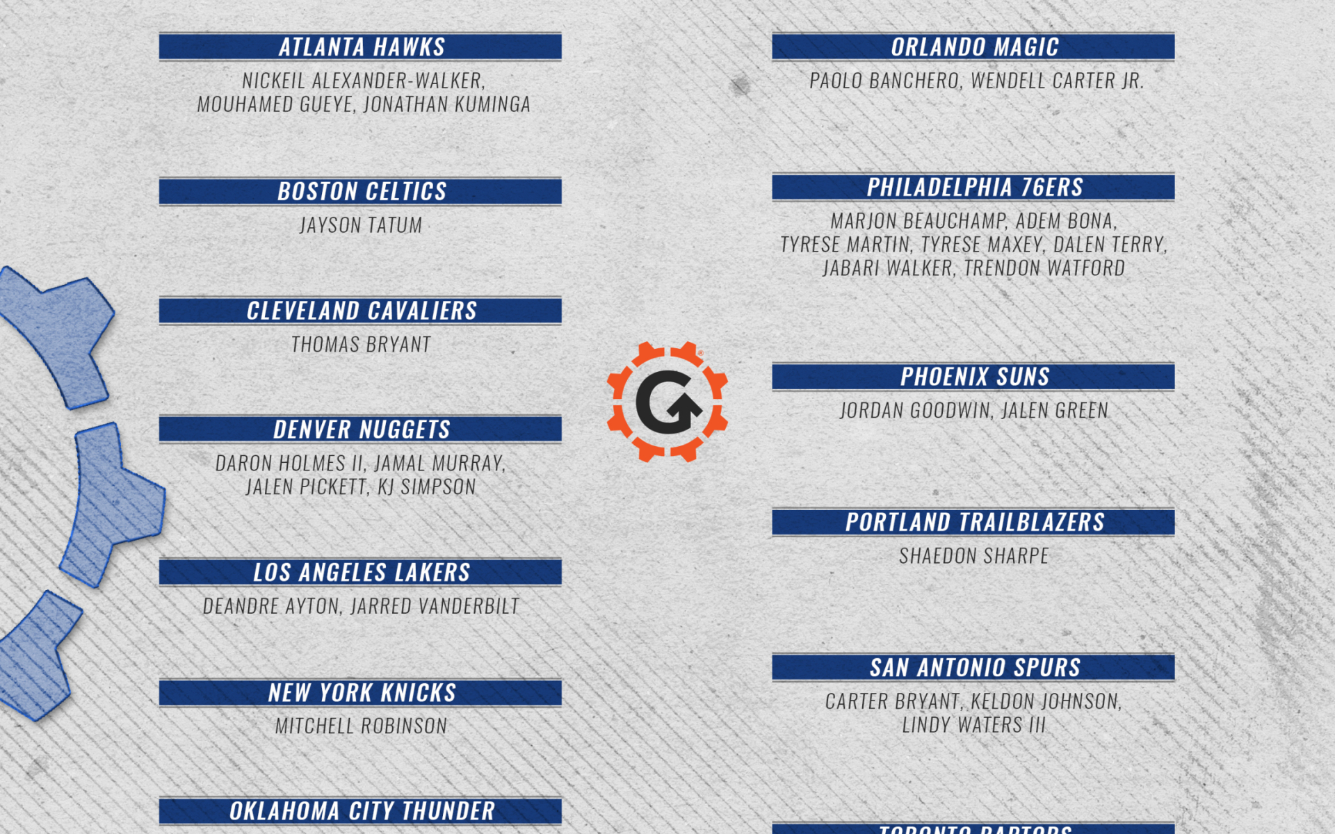 Grind Session NBA Alumni