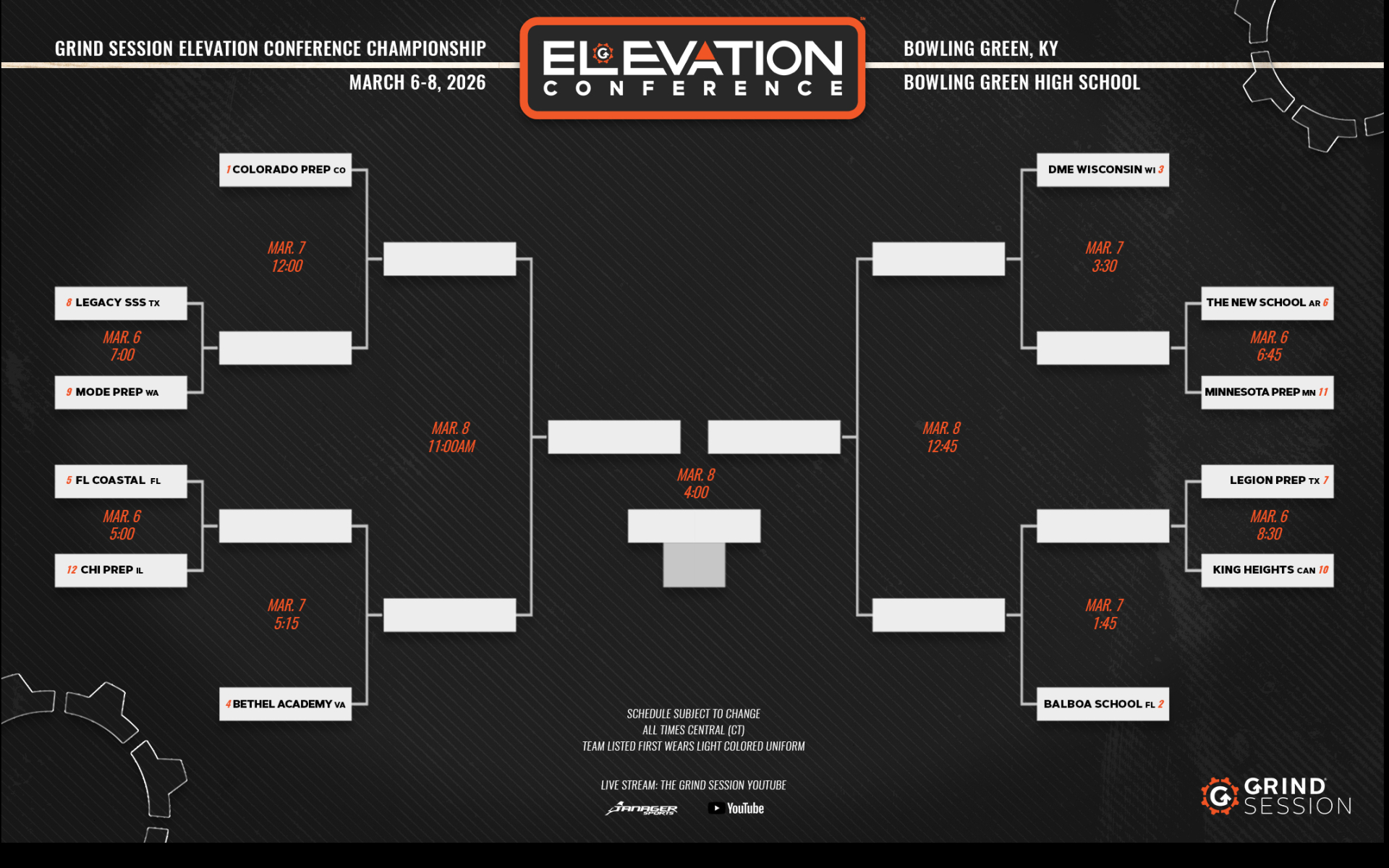 2026 Elevation Conference Playoffs