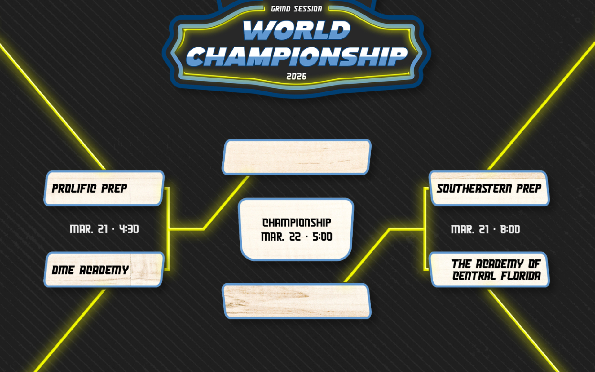Grind Session semi's are set for Owensboro