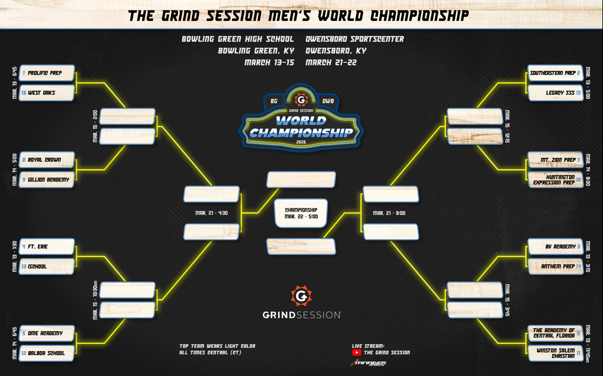 Men's Bracket 2025-2026