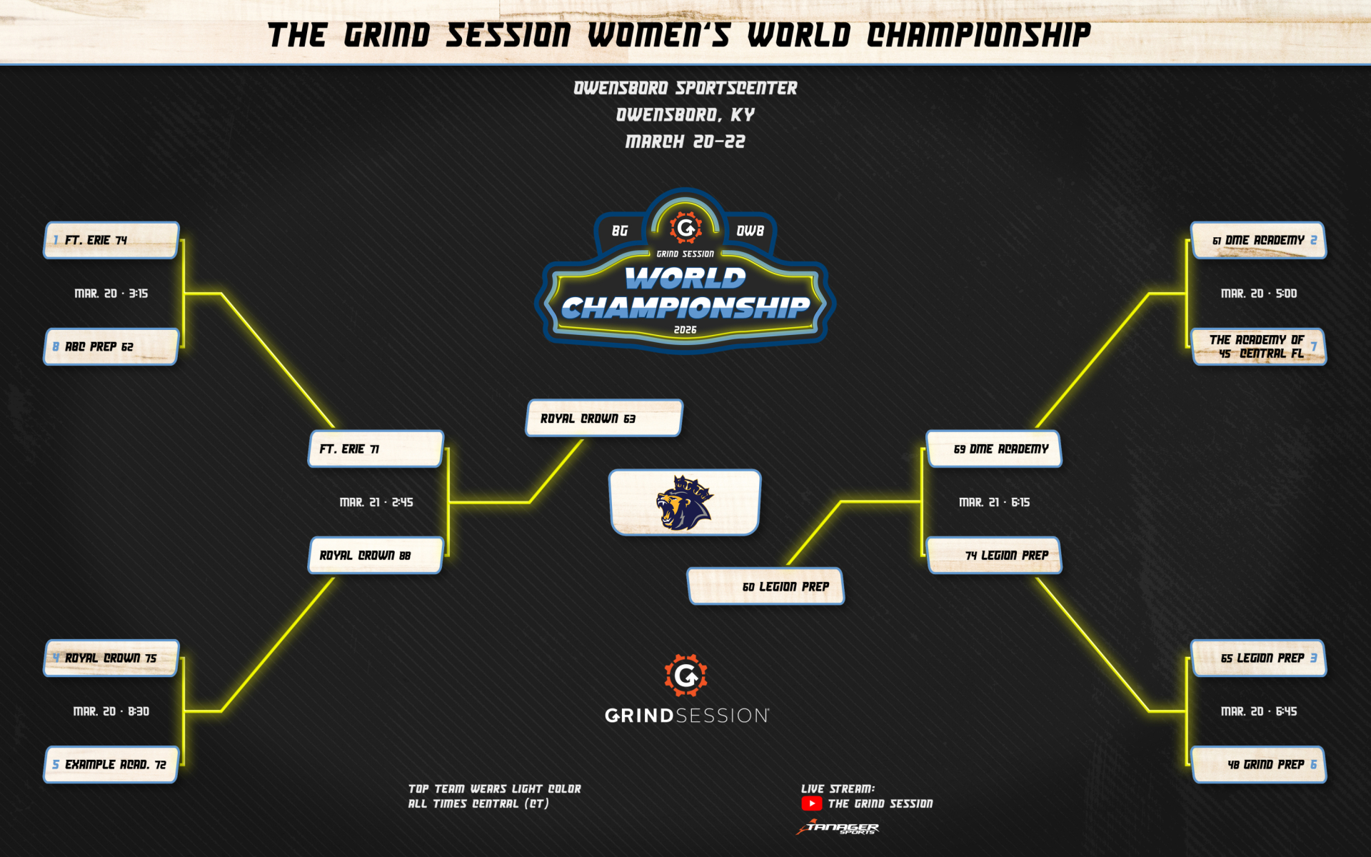 Royal Crown Women Win Again