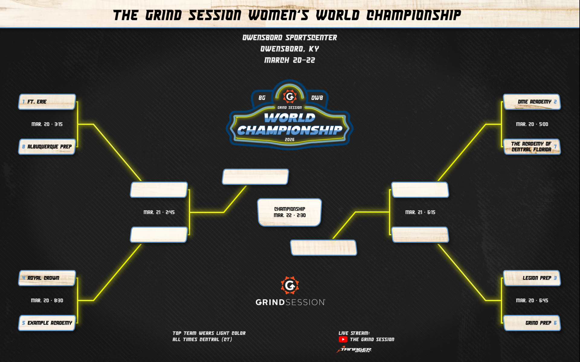 2025-2026 Women's Bracket