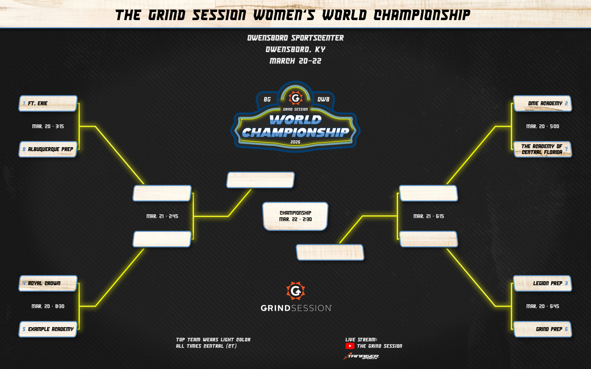 2025-2026 Women's Bracket