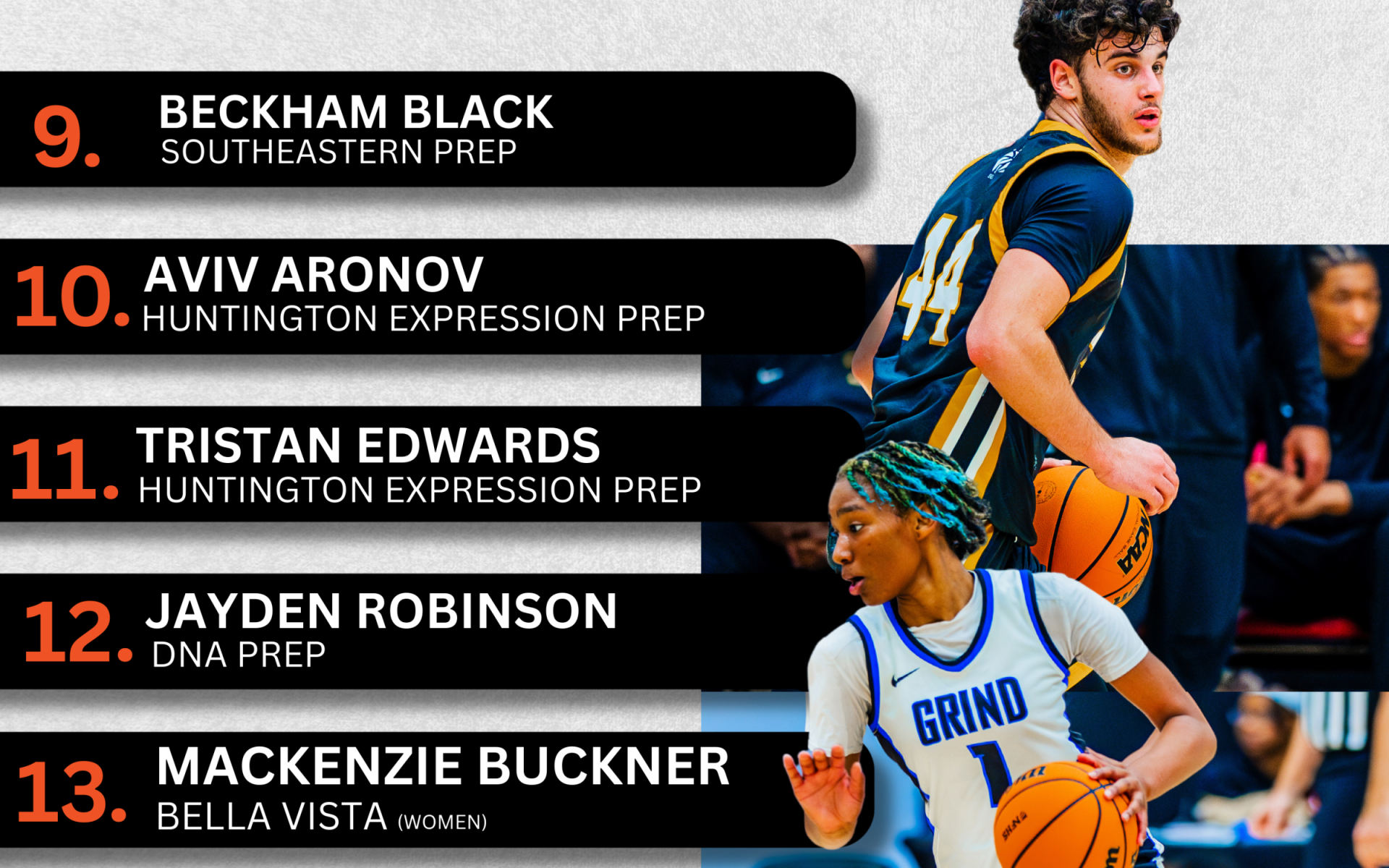 Orlando Top Performers from Saturday