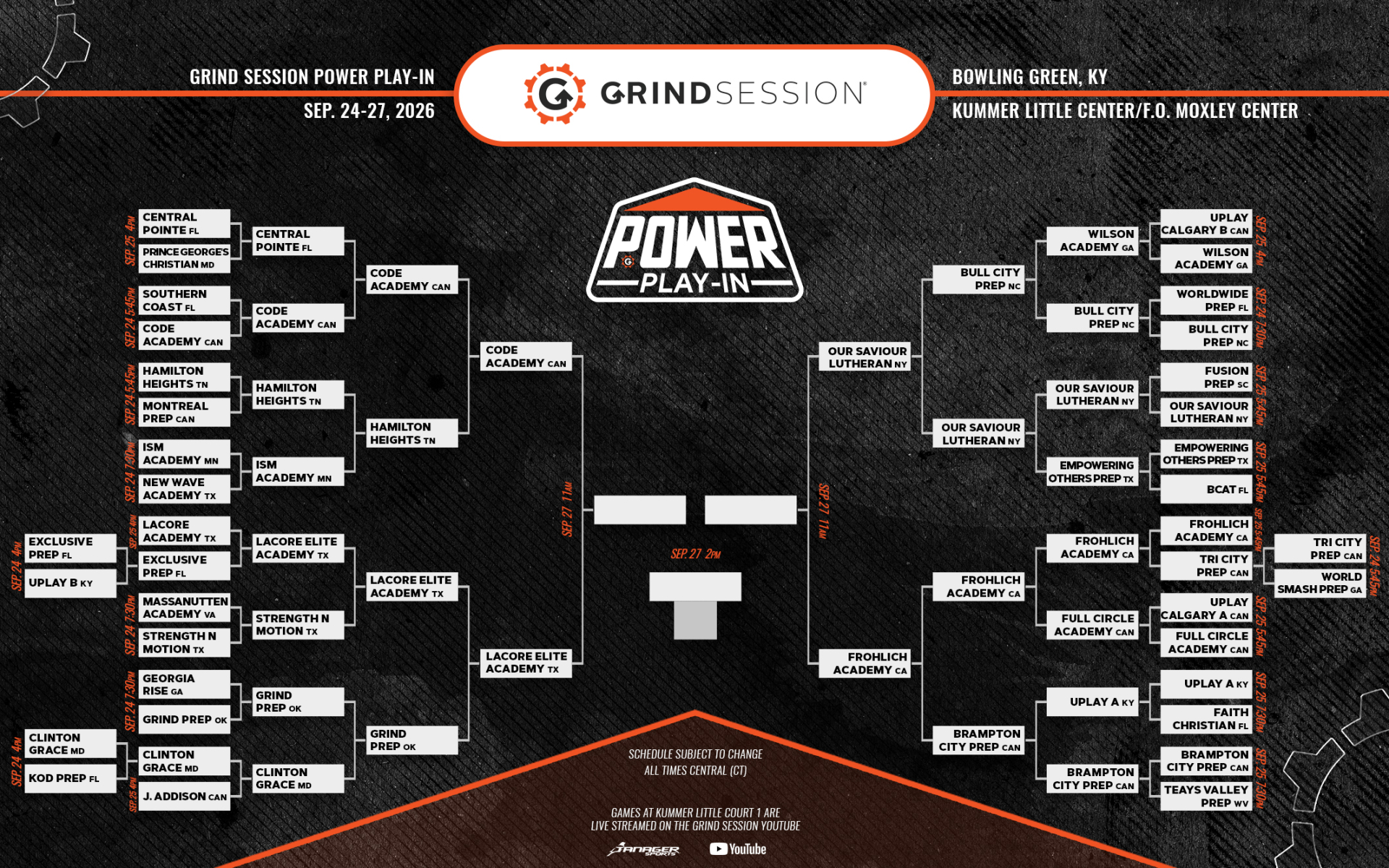 Play In Tournament Final Four 2026