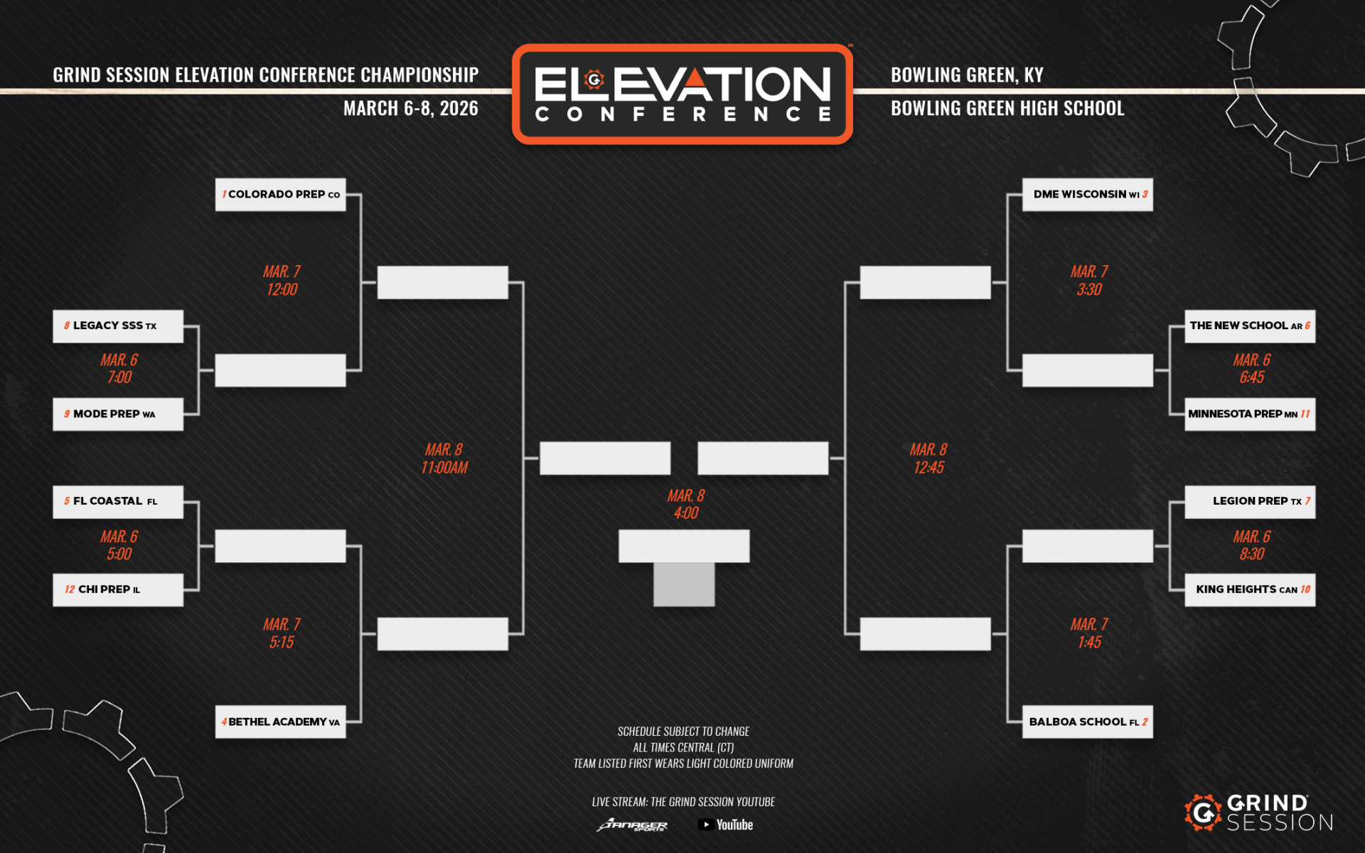 Elevation Conference Playoffs