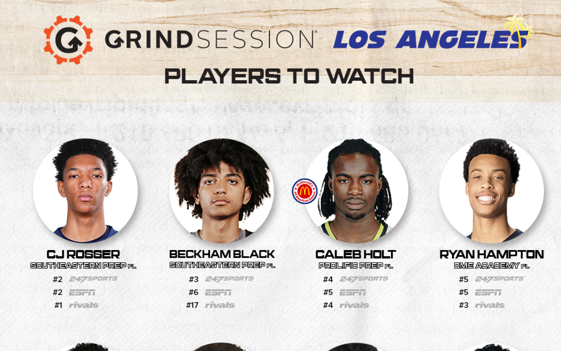 Players to Watch in LA