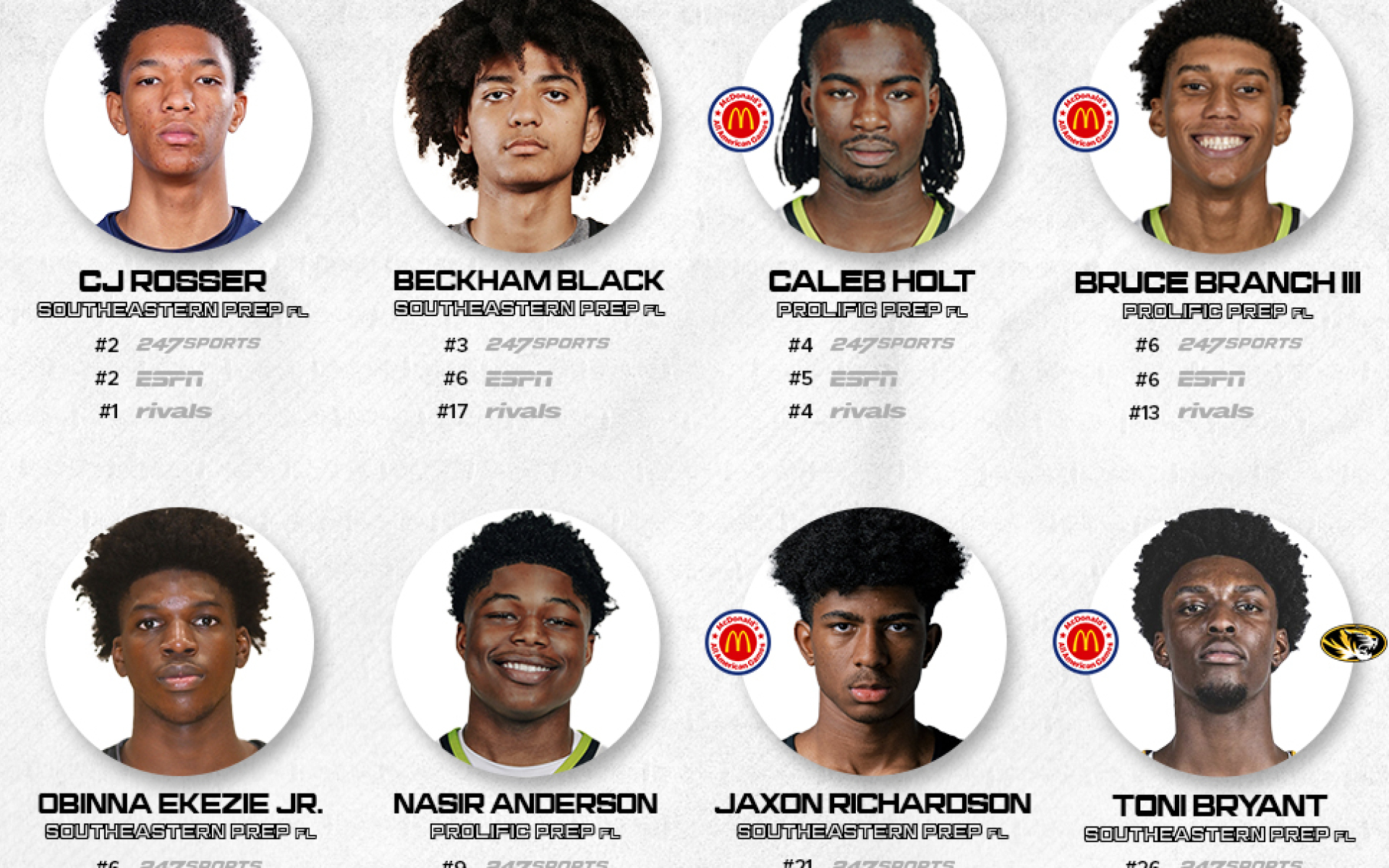 Players to Watch in Philadelphia