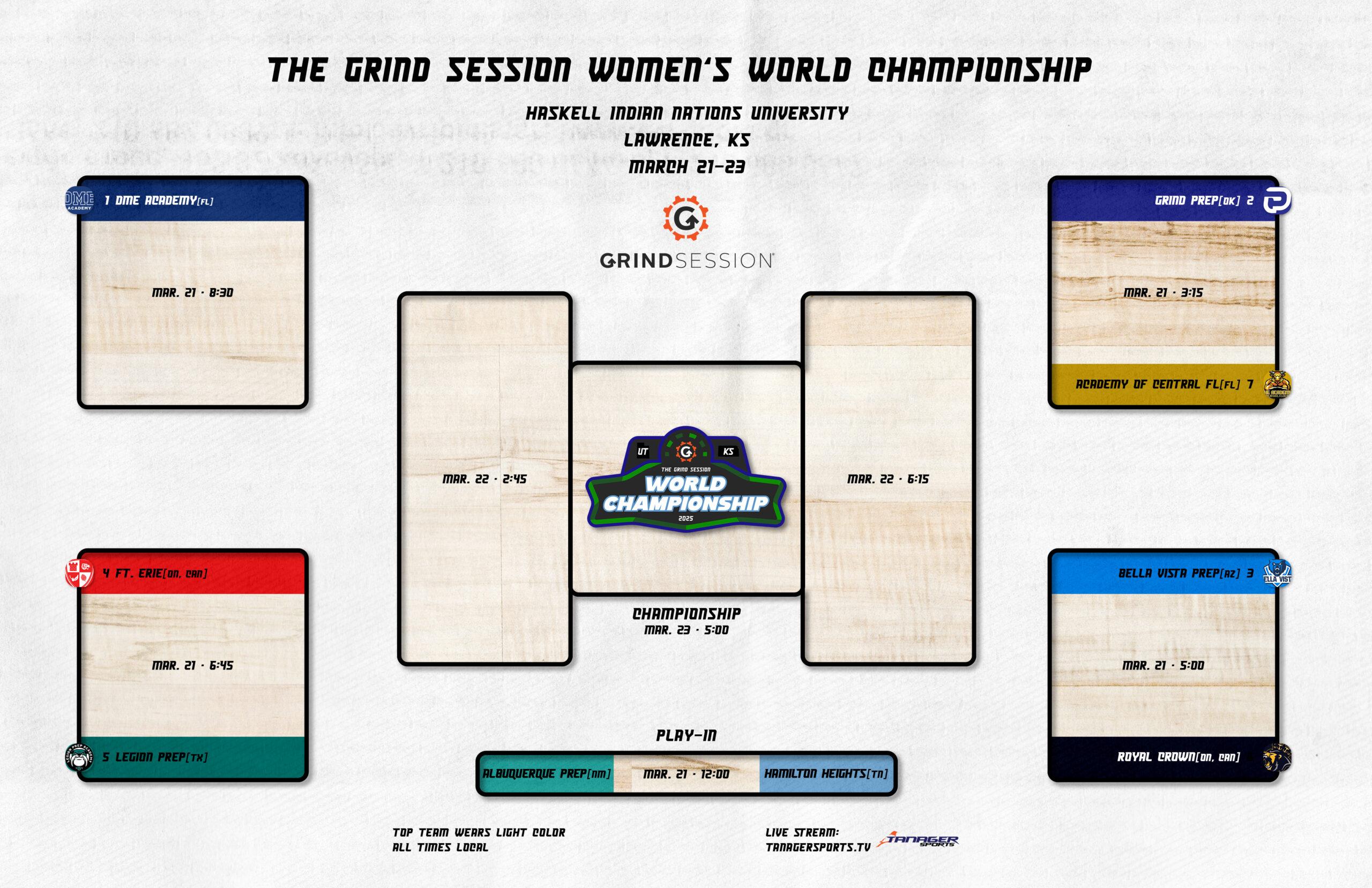 Championship-bracket-girls
