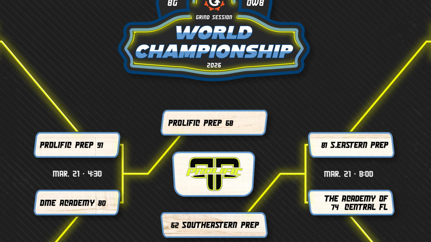 Can You Say Four in a Row, Prolific Prep can