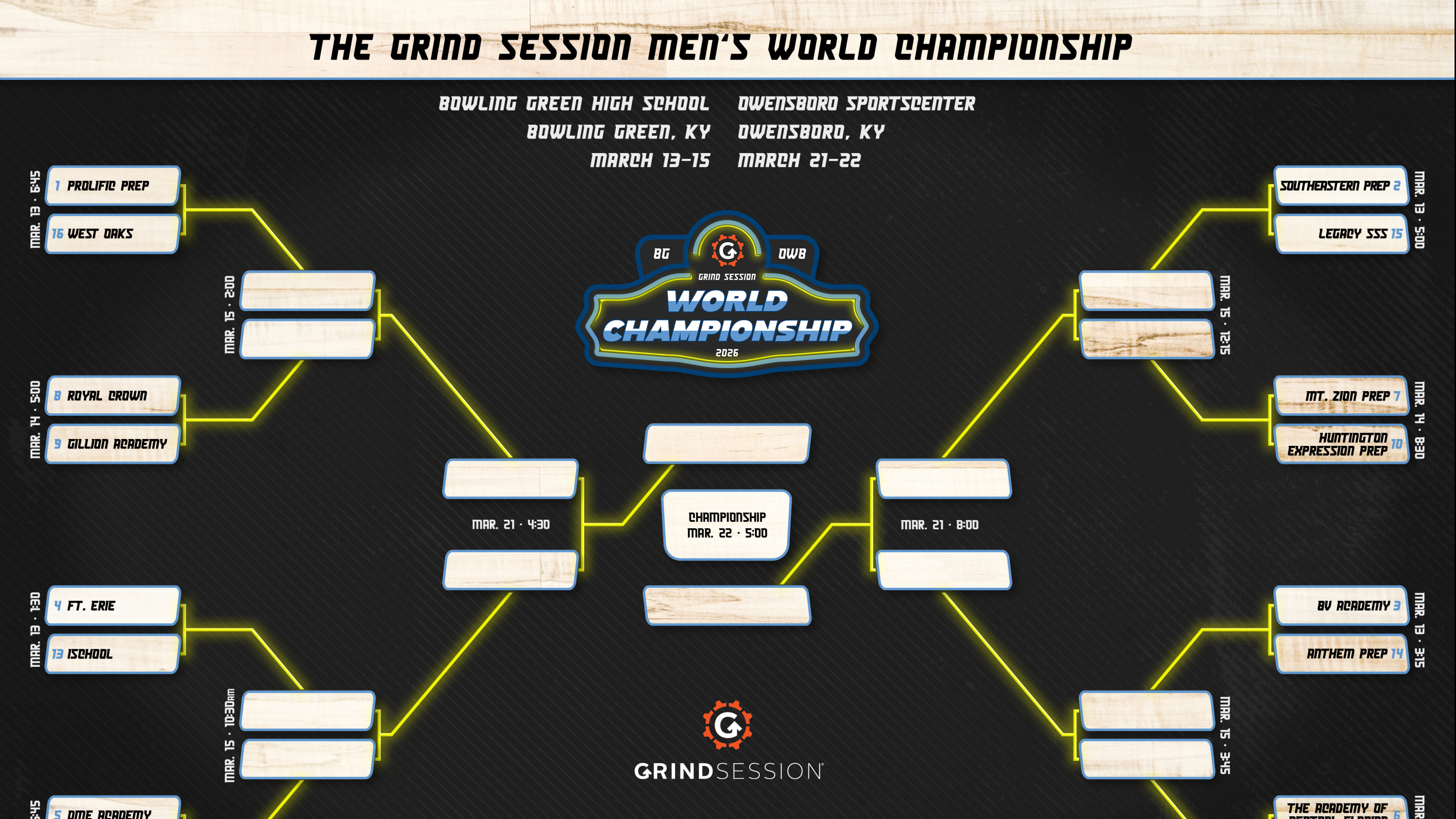Men's Bracket 2025-2026