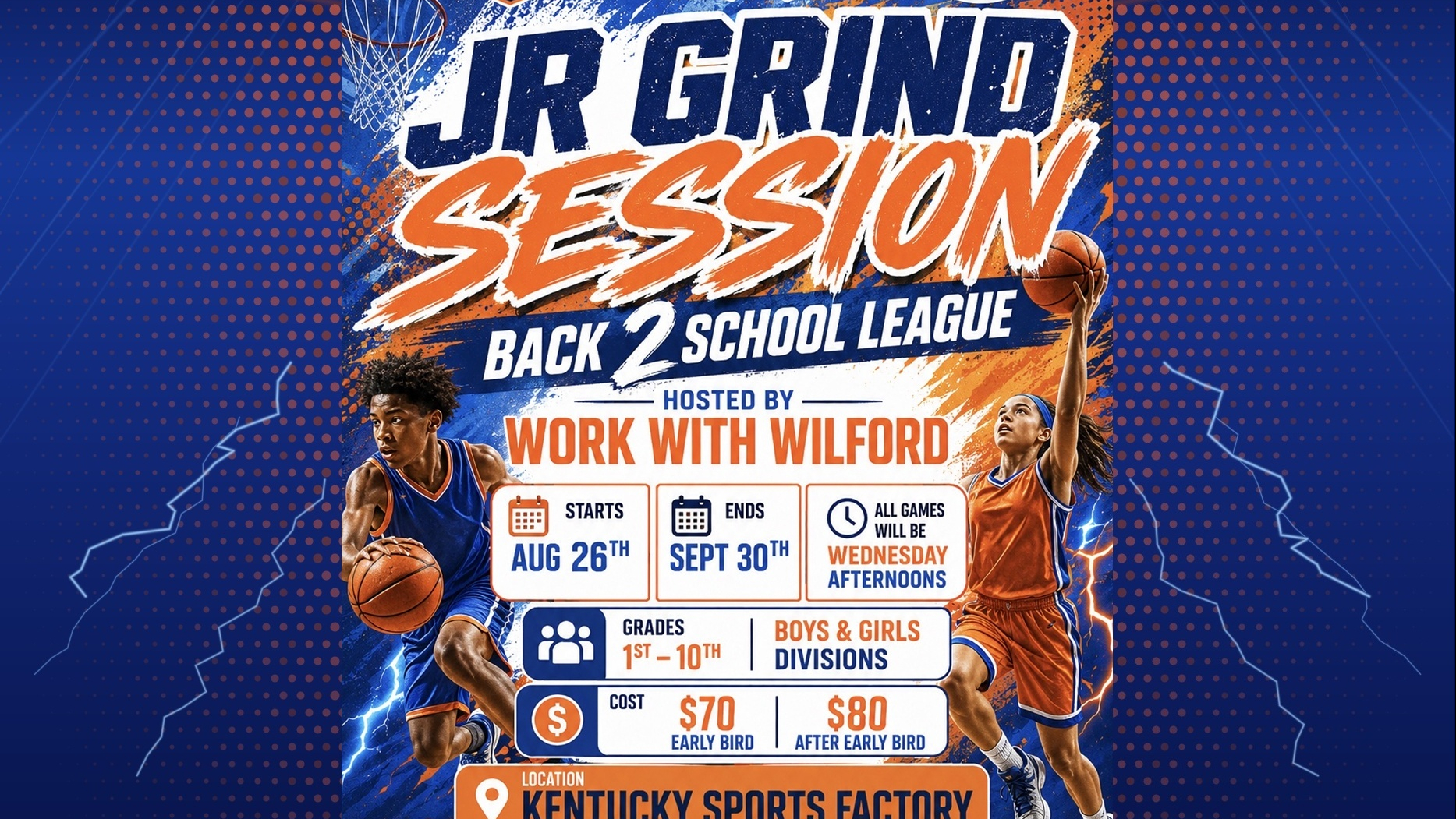 Junior Grind Session Kentucky