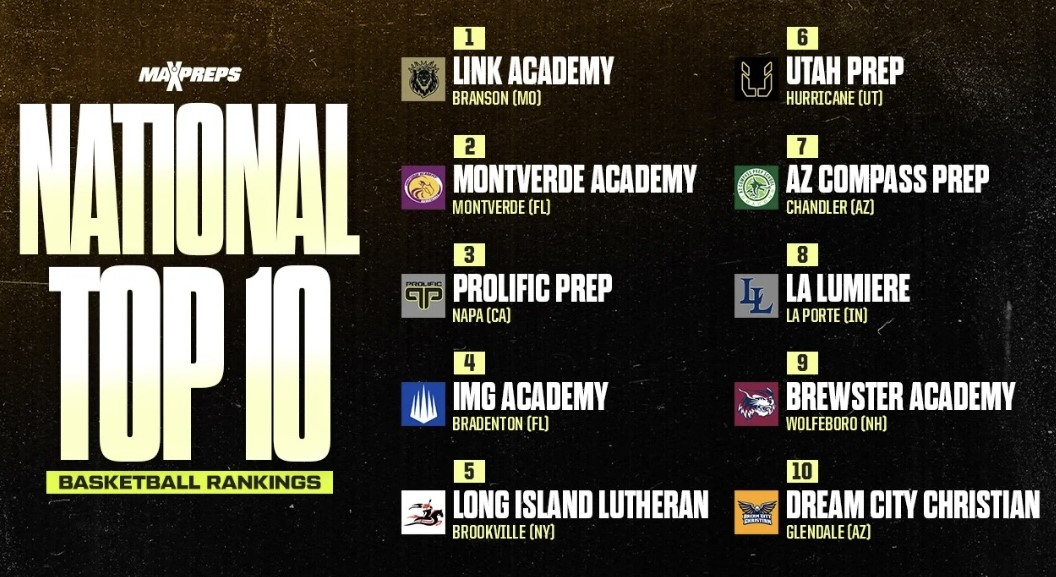 MaxPreps National Top 10