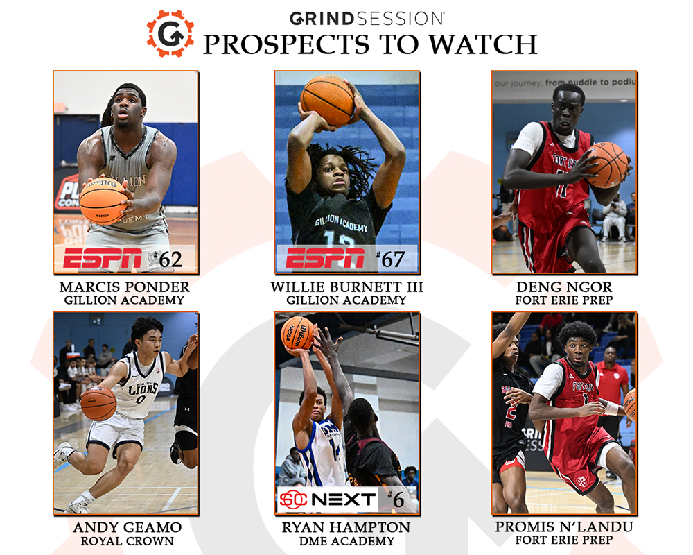 Players To Watch