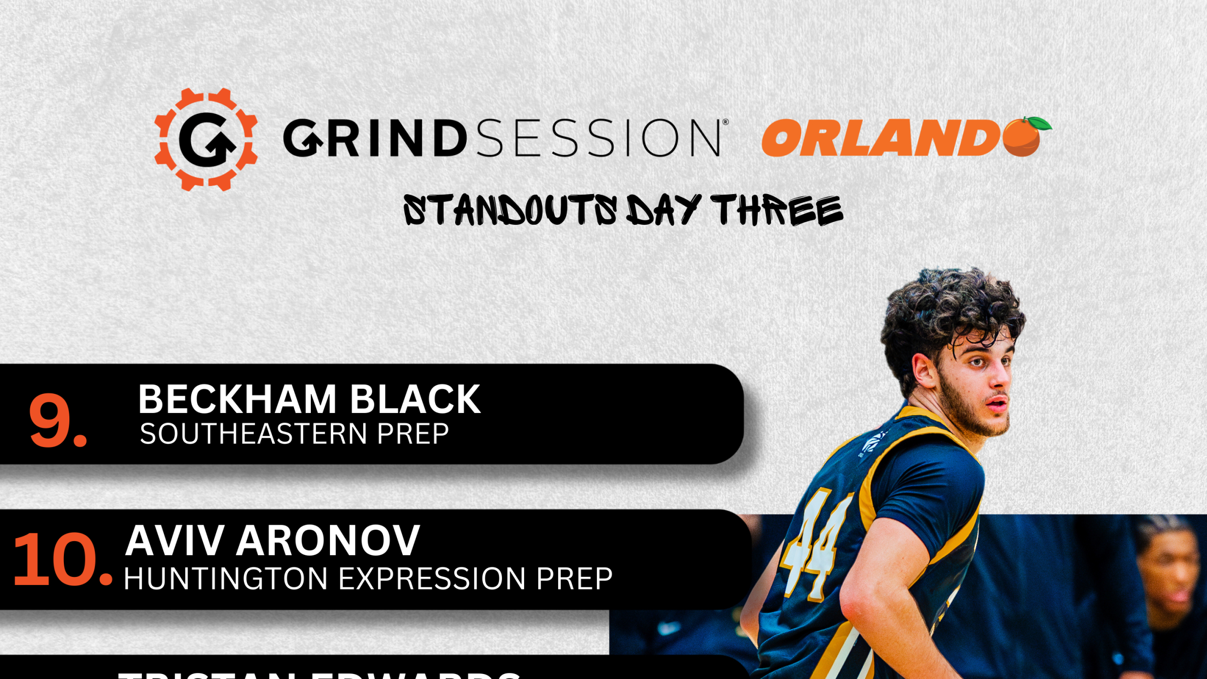 Orlando Top Performers from Saturday