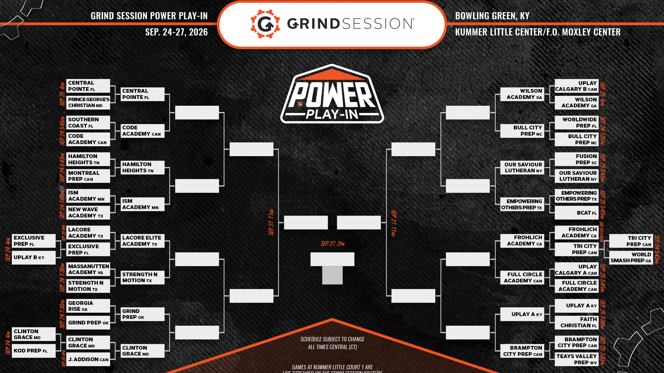 Play-In Tournament 2026 Day 2