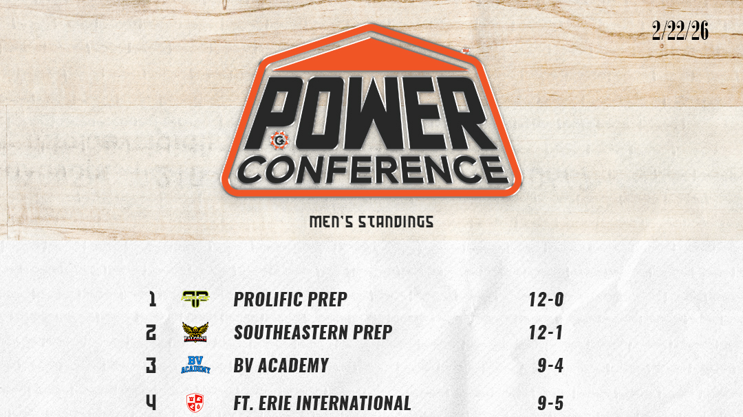Men's Standings