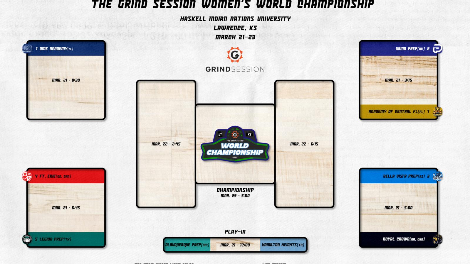 Championship-bracket-girls