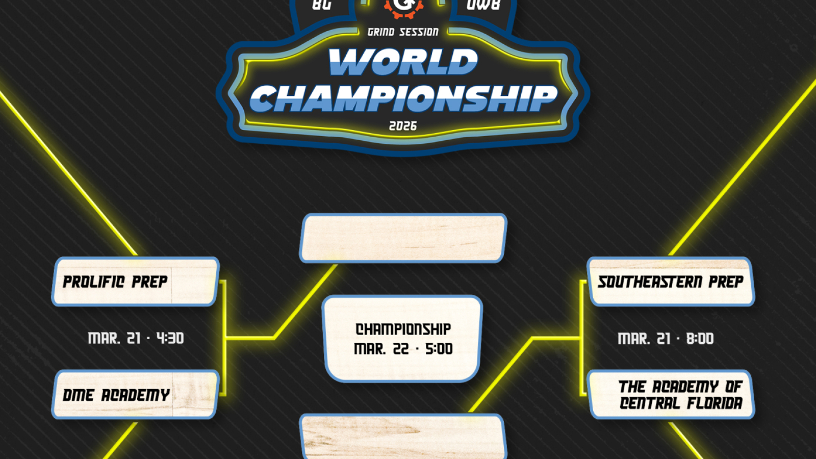 Grind Session semi's are set for Owensboro