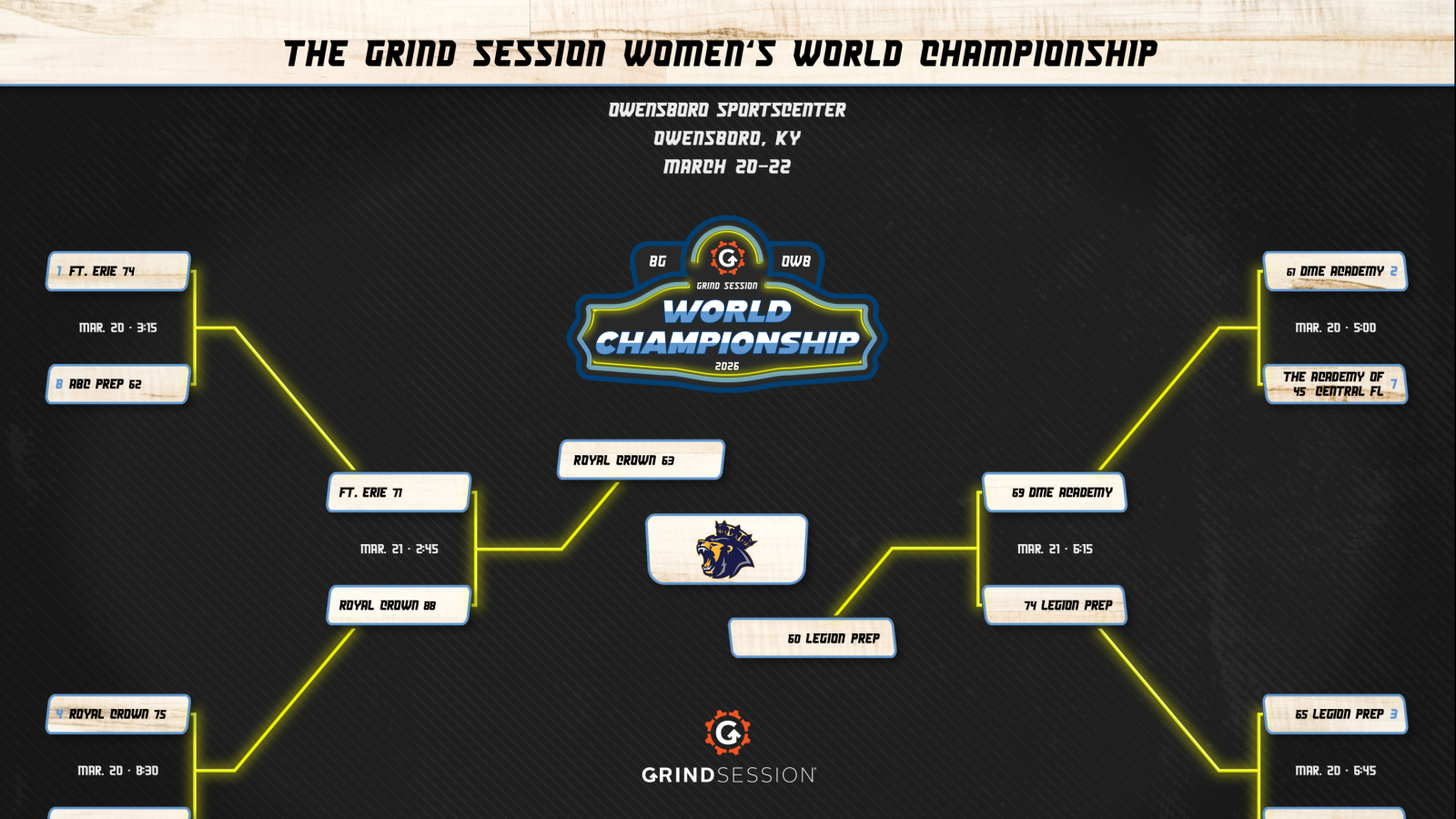 Royal Crown Women Win Again