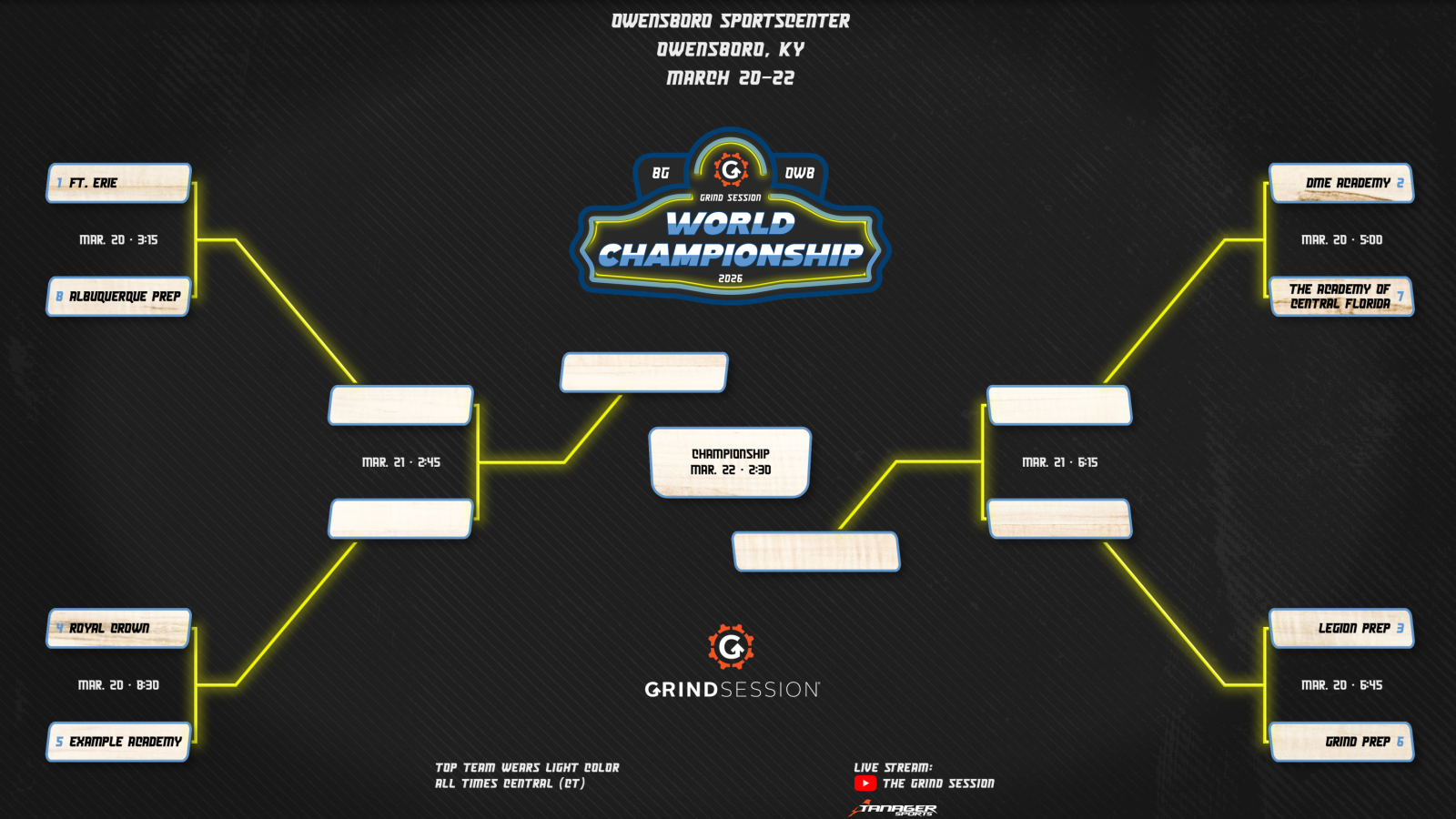 2025-2026 Women's Bracket