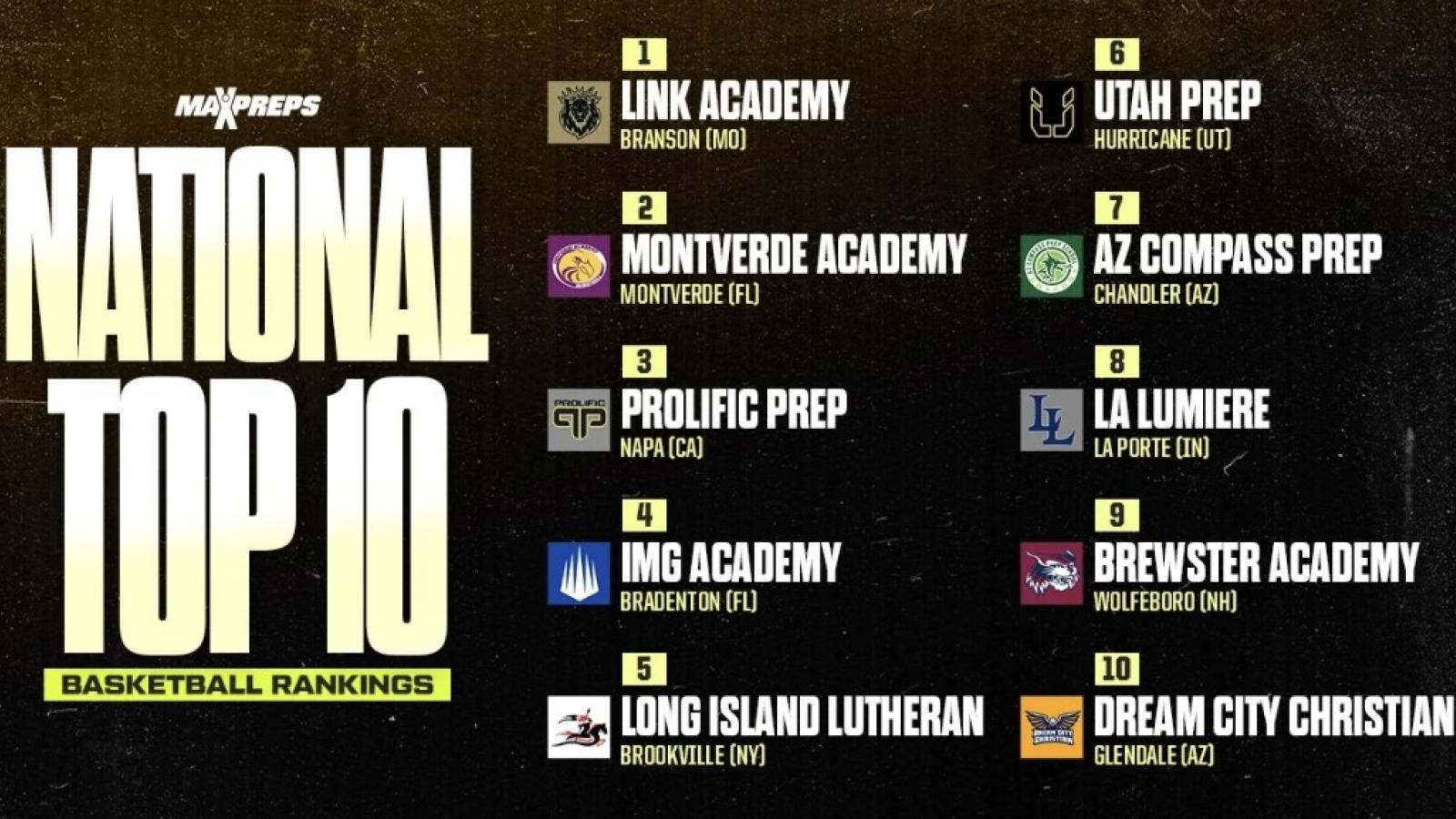 MaxPreps National Top 10