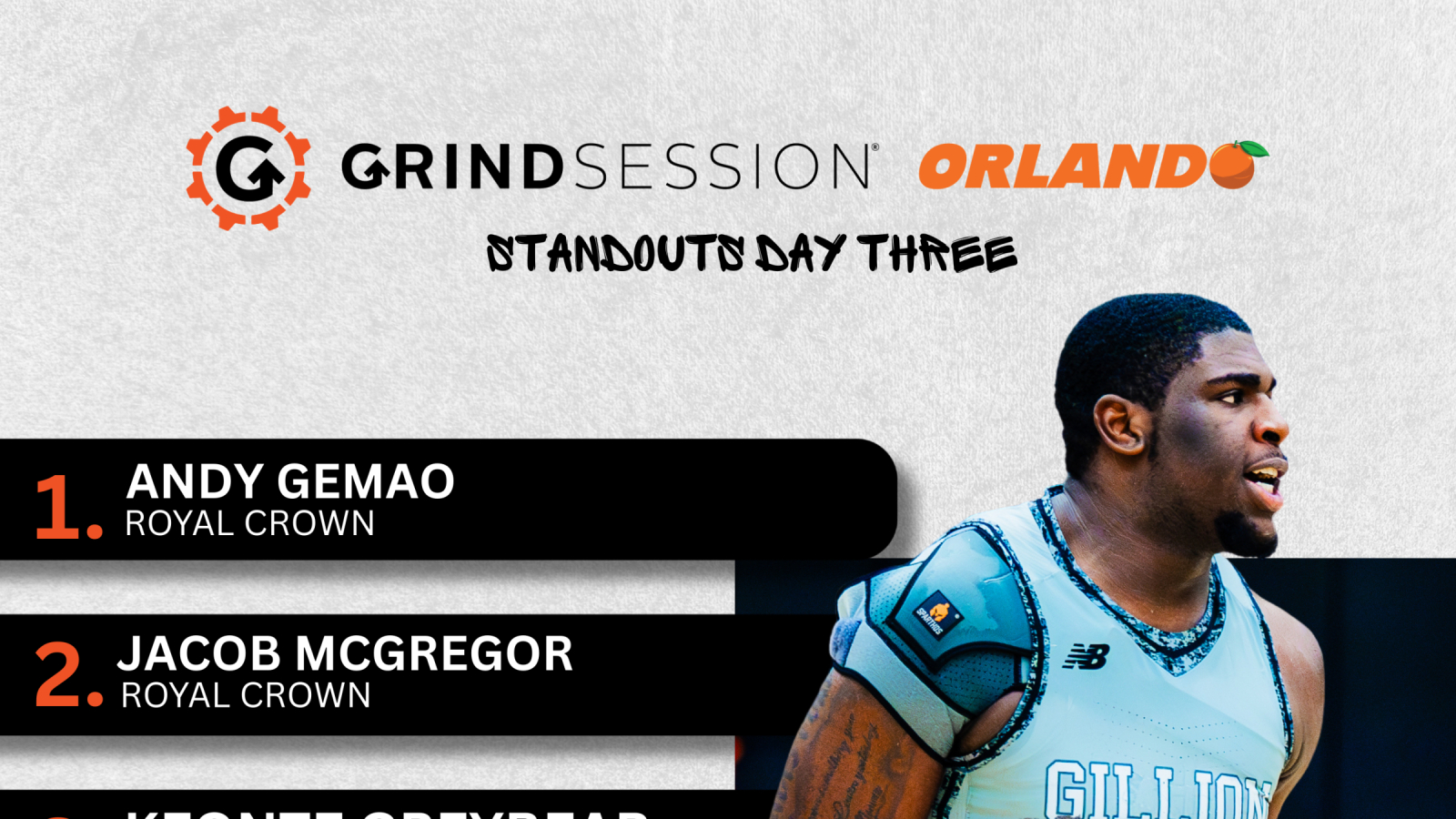 Orlando Top Performers from Saturday