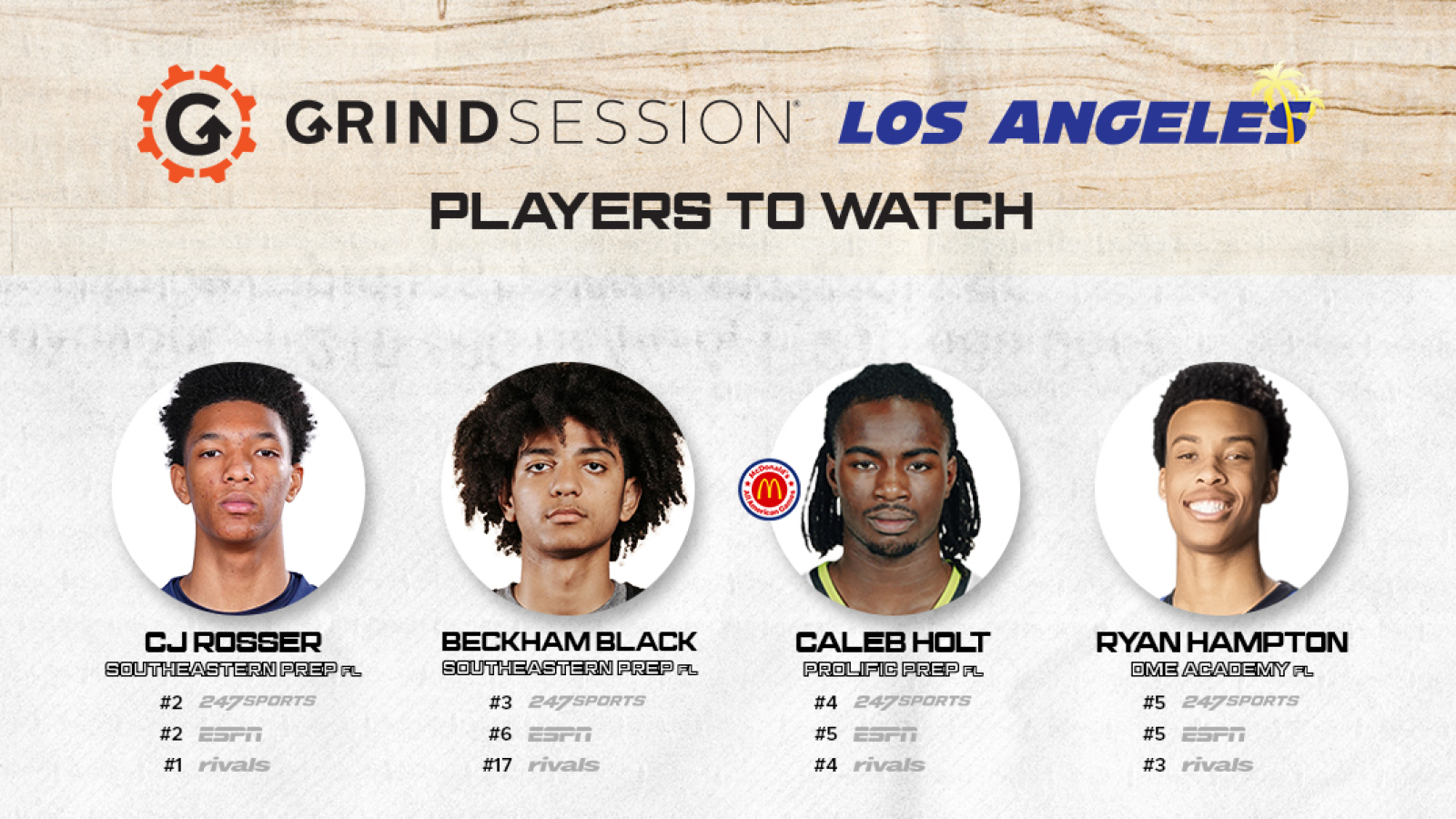 Players to Watch in LA
