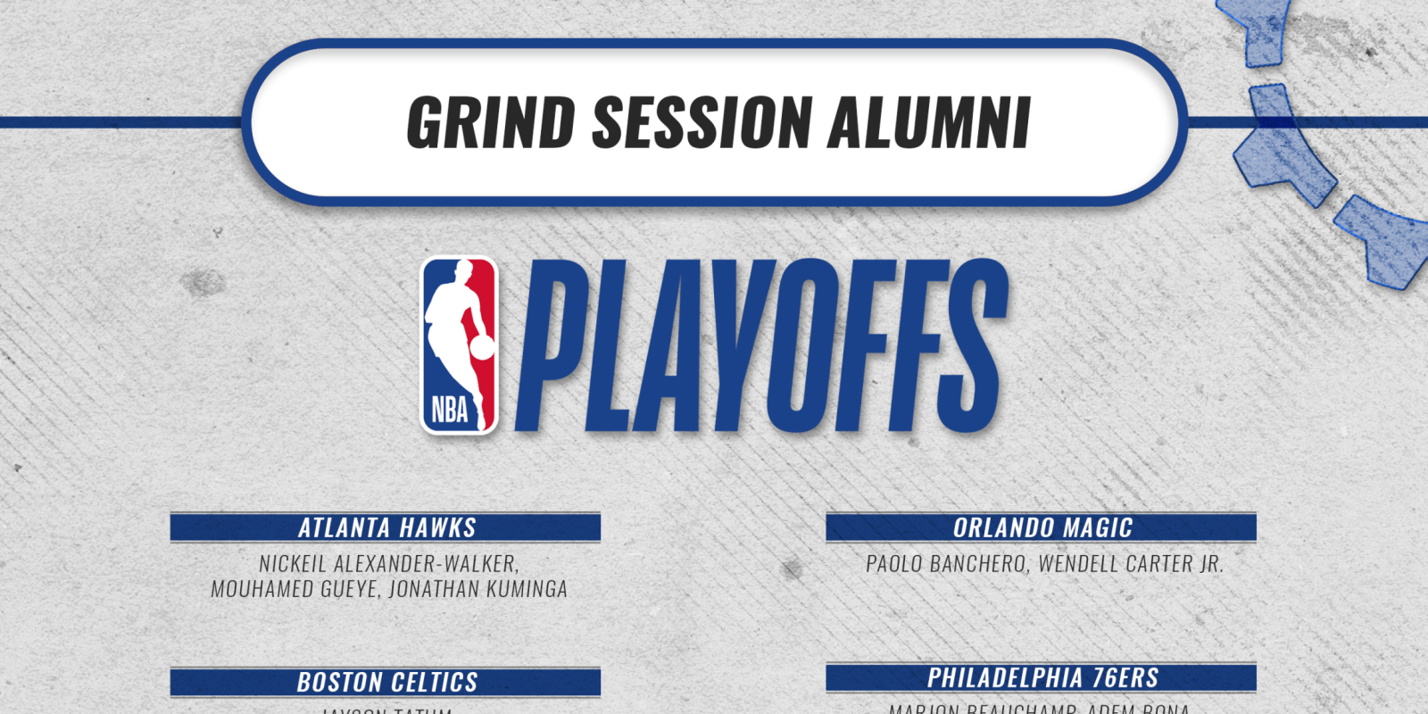 Grind Session NBA Alumni