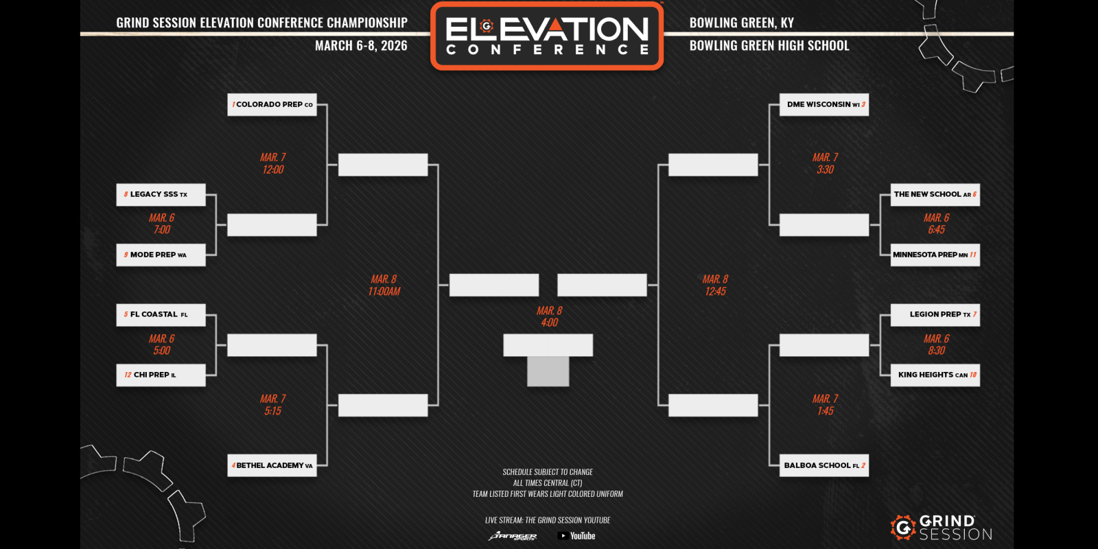 2026 Elevation Conference Playoffs