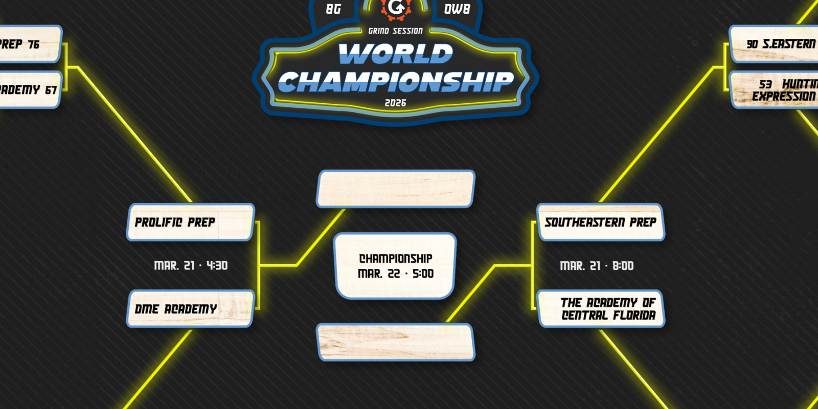 Grind Session semi's are set for Owensboro