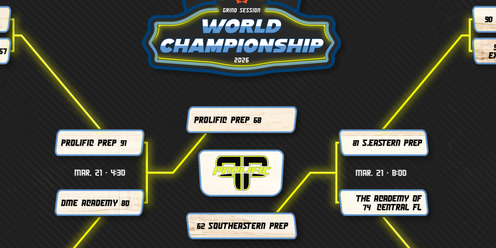 Can You Say Four in a Row, Prolific Prep can