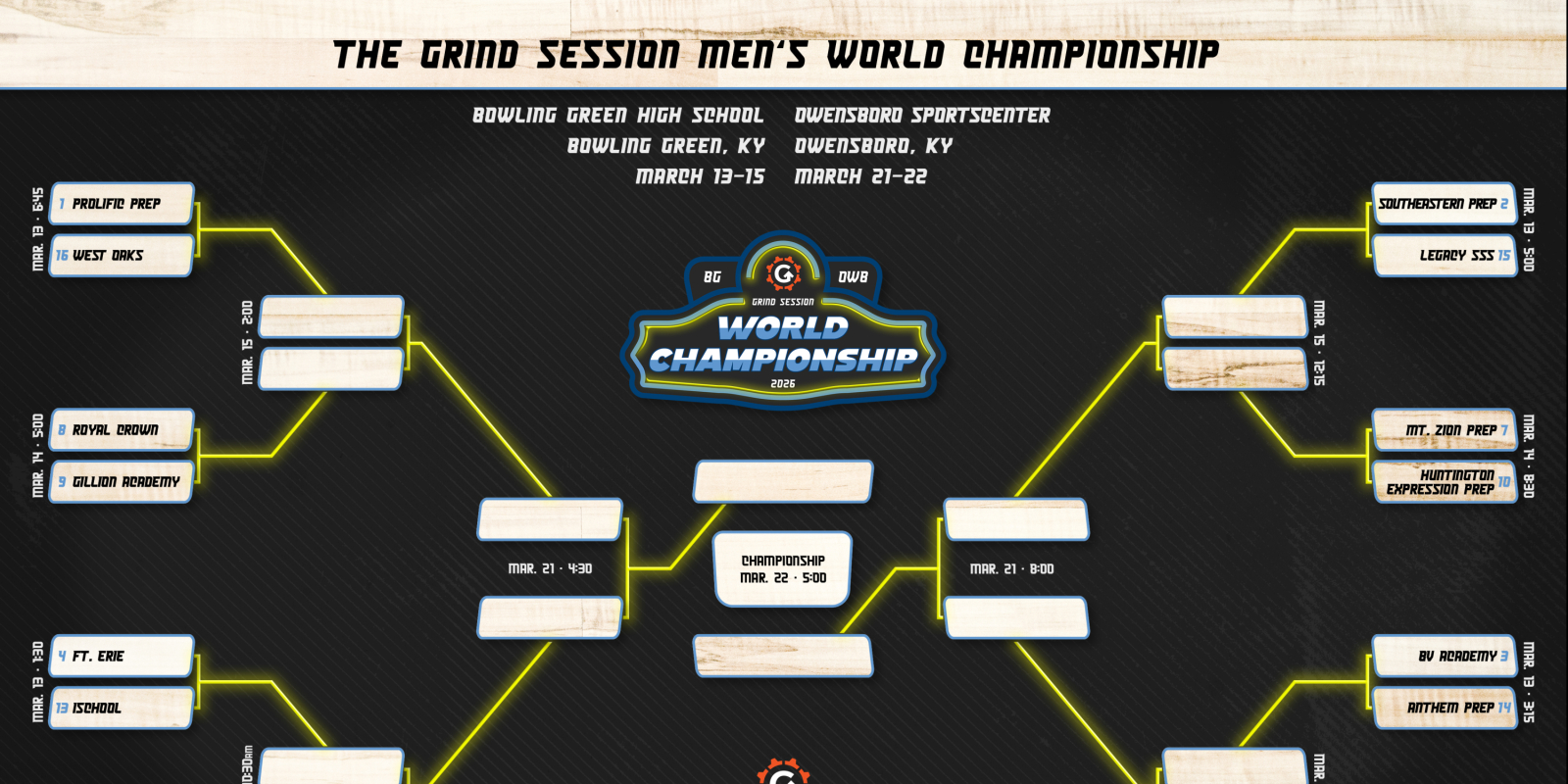 Men's Bracket 2025-2026