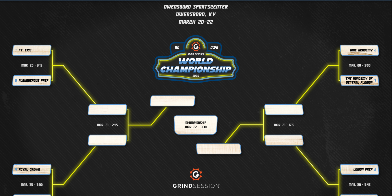 2025-2026 Women's Bracket