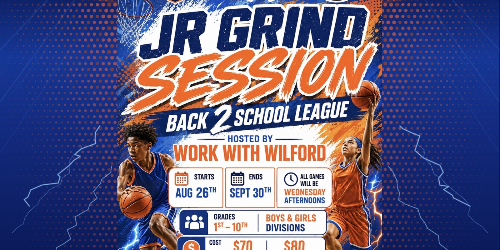 Junior Grind Session Kentucky
