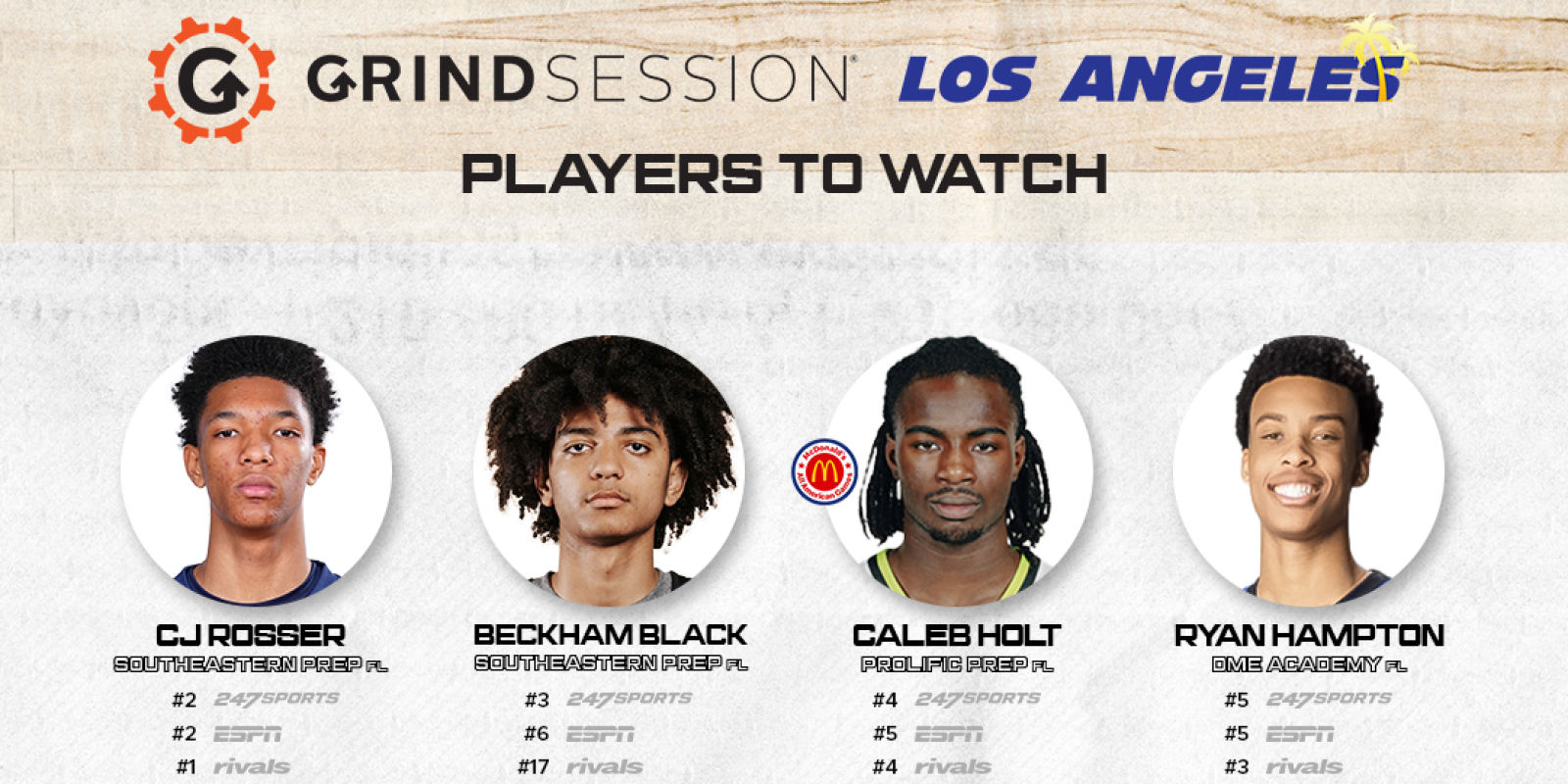 Players to Watch in LA