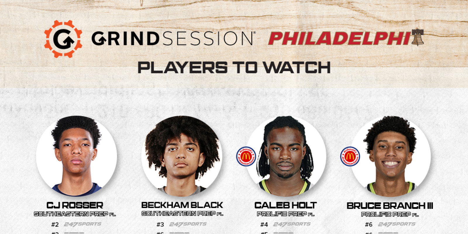 Players to Watch in Philadelphia
