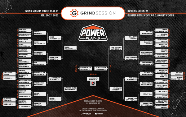 2026 Final Play-In Bracket 