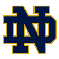 Notre Dame Fighting Irish