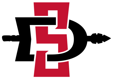 San Diego State Aztecs