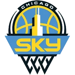 Chicago Sky