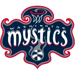 Washington Mystics