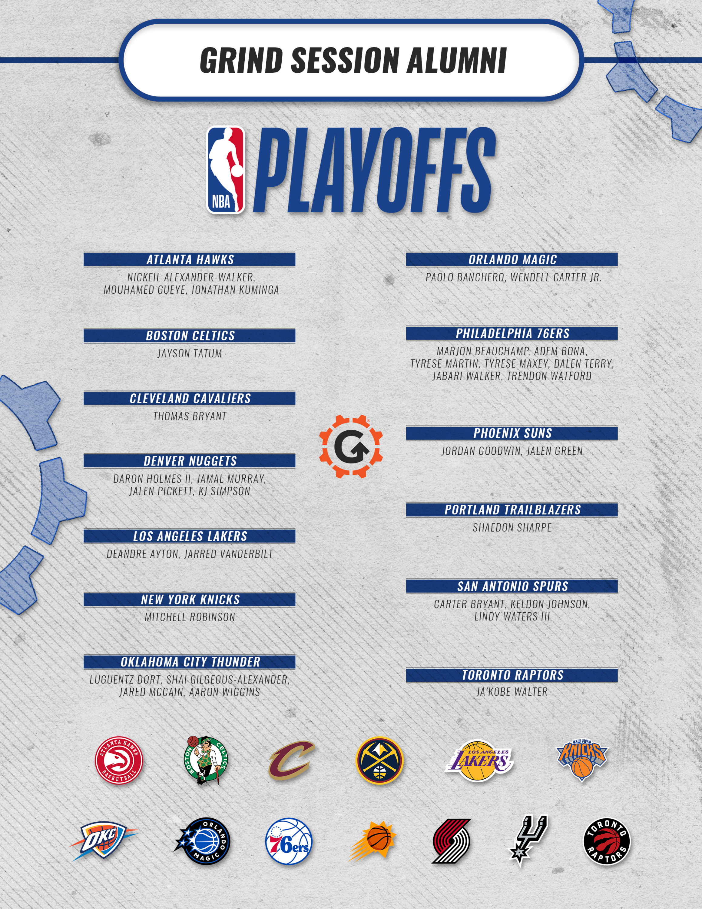 Grind Session NBA Alumni