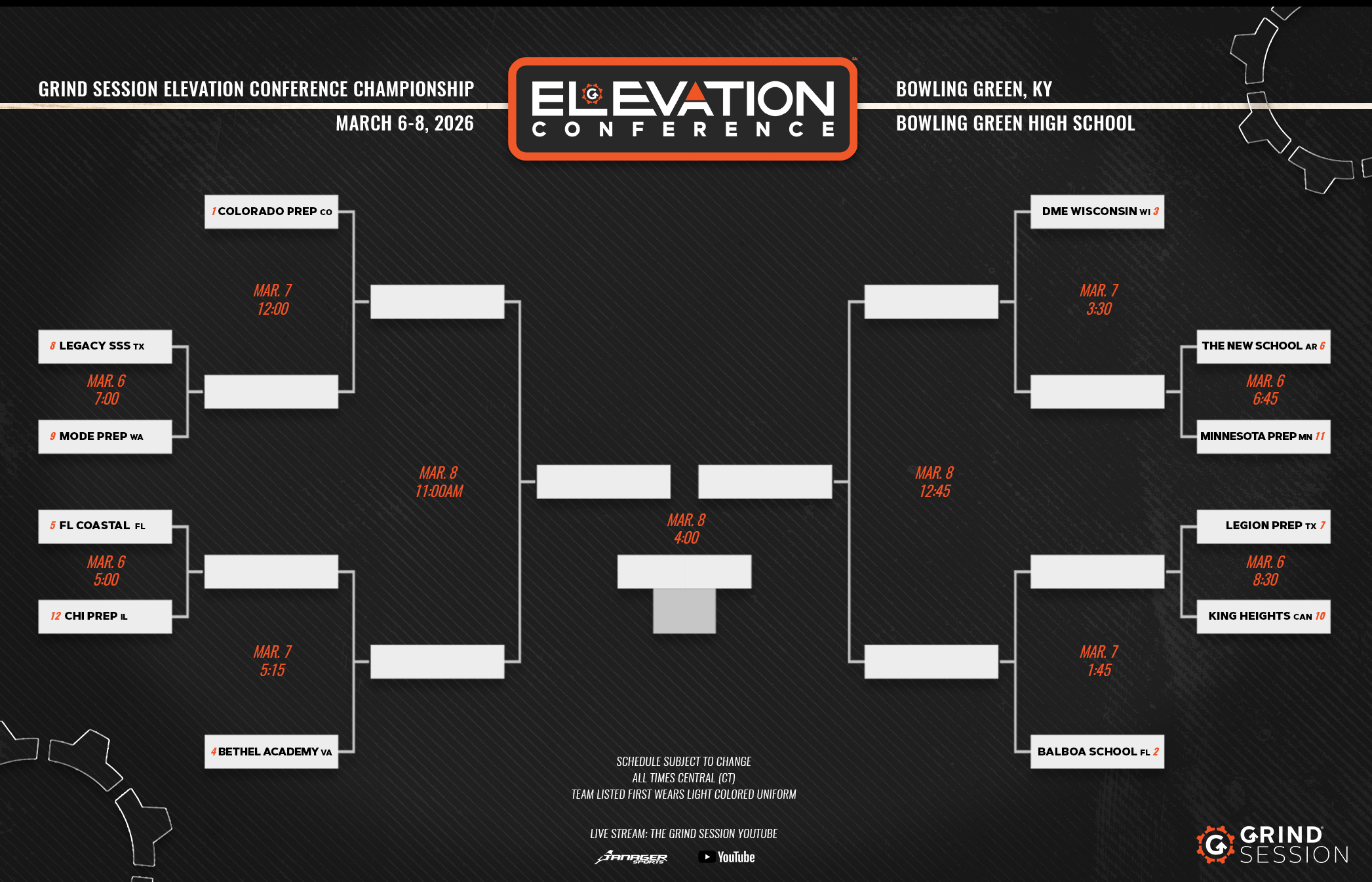 2026 Elevation Conference Playoffs