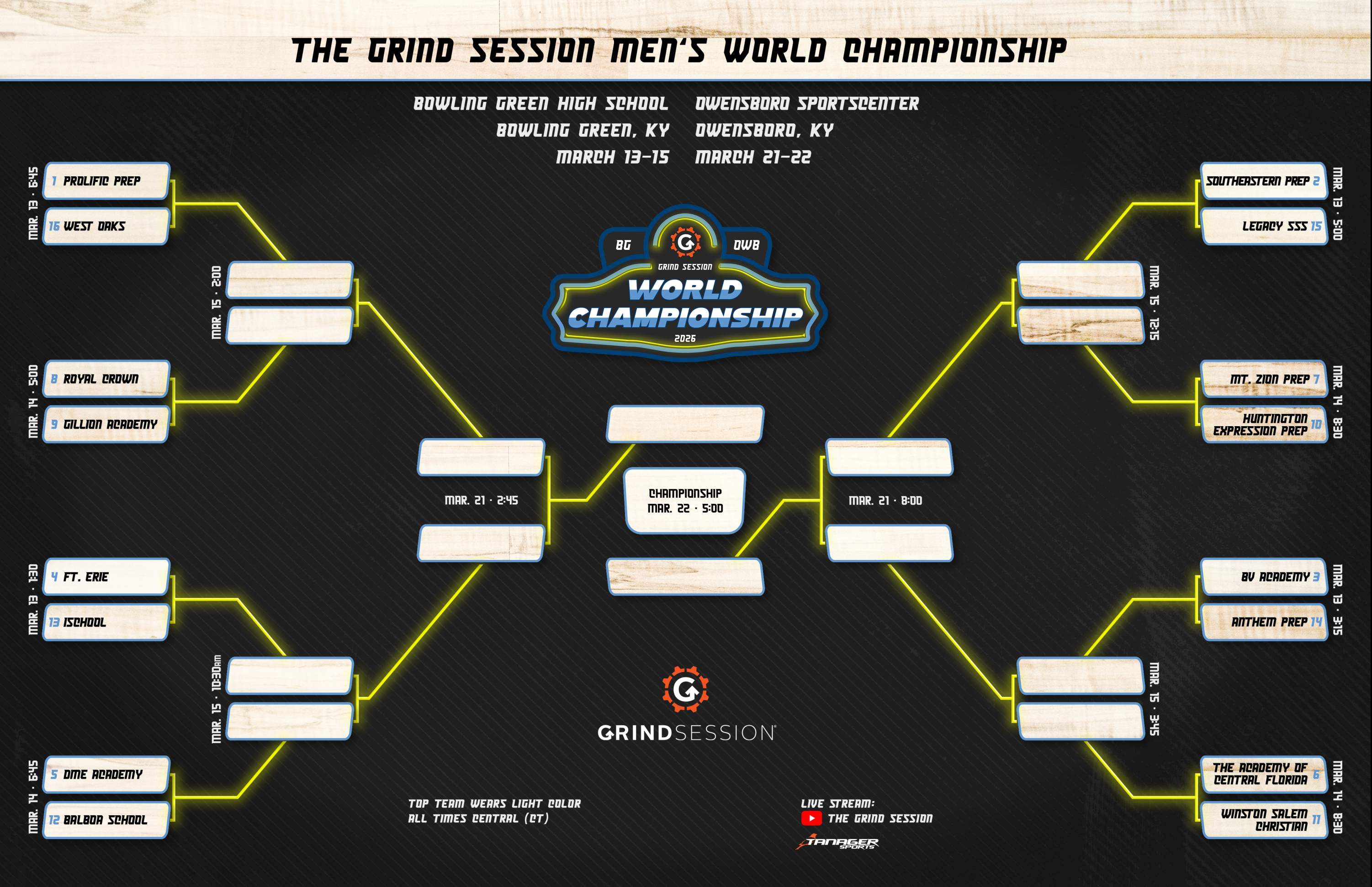 Men's Bracket 2026-2026