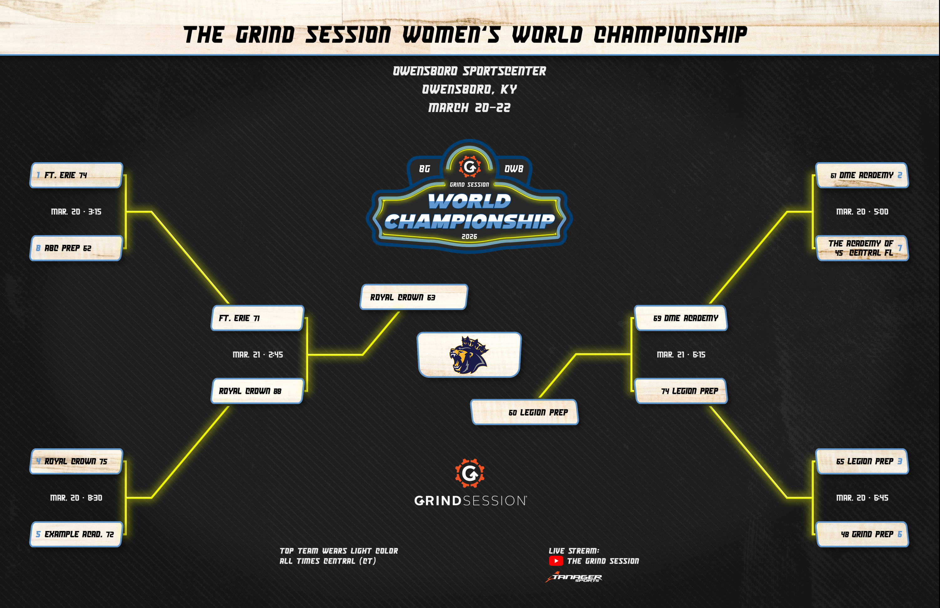 Royal Crown Women Win Again