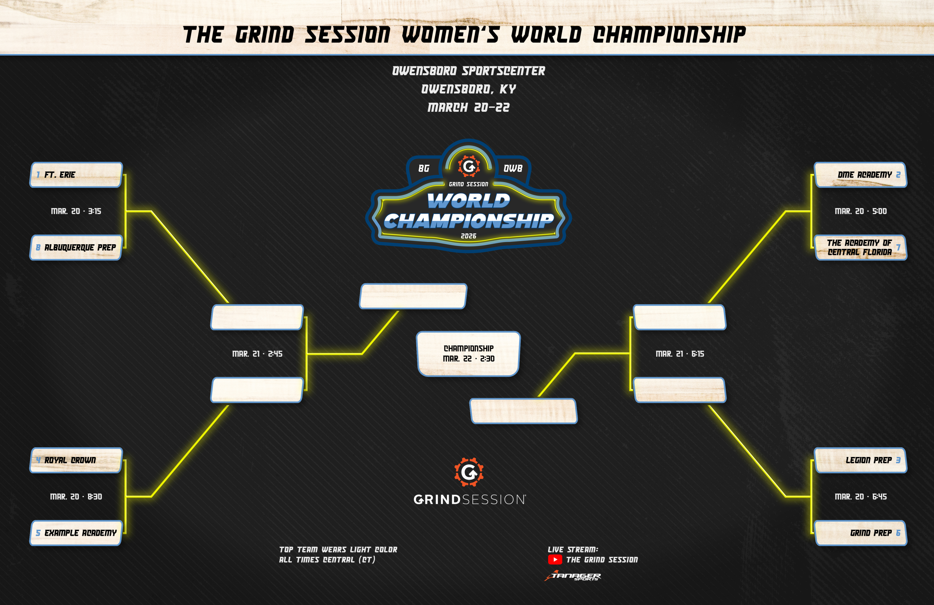2025-2026 Women's Bracket