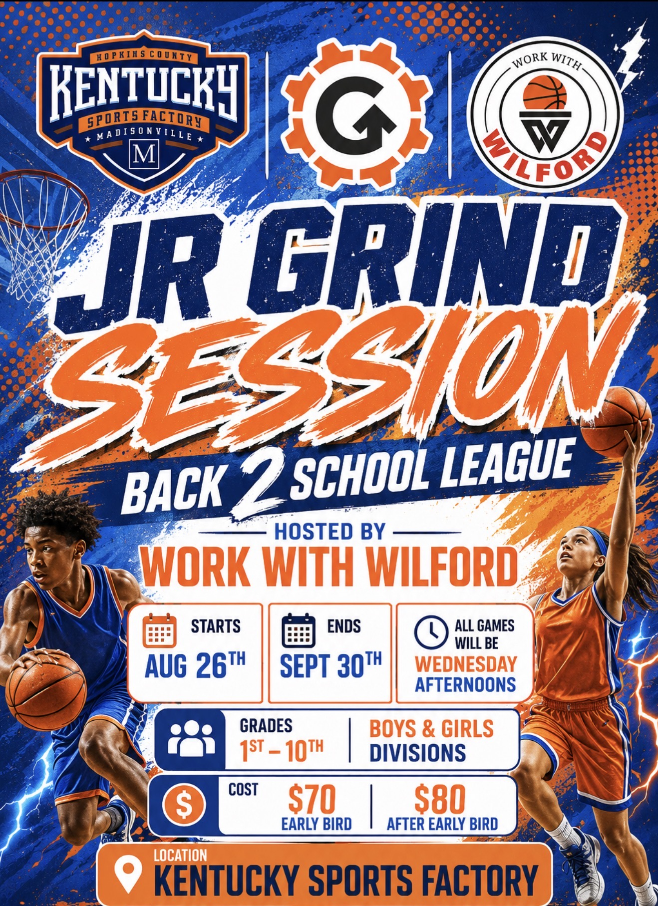 Junior Grind Session Kentucky
