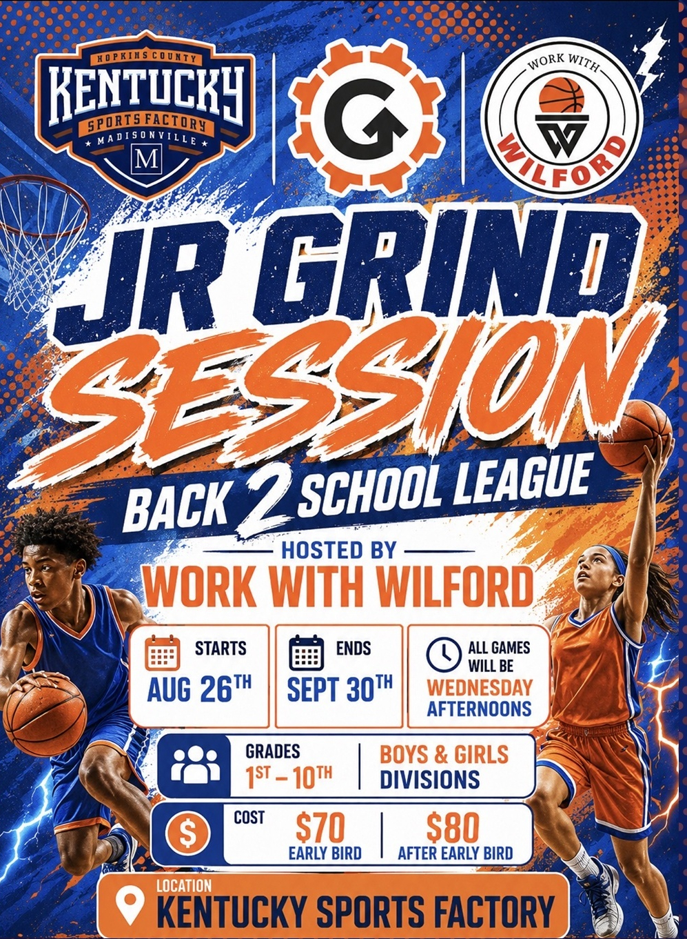 Junior Grind Session Kentucky