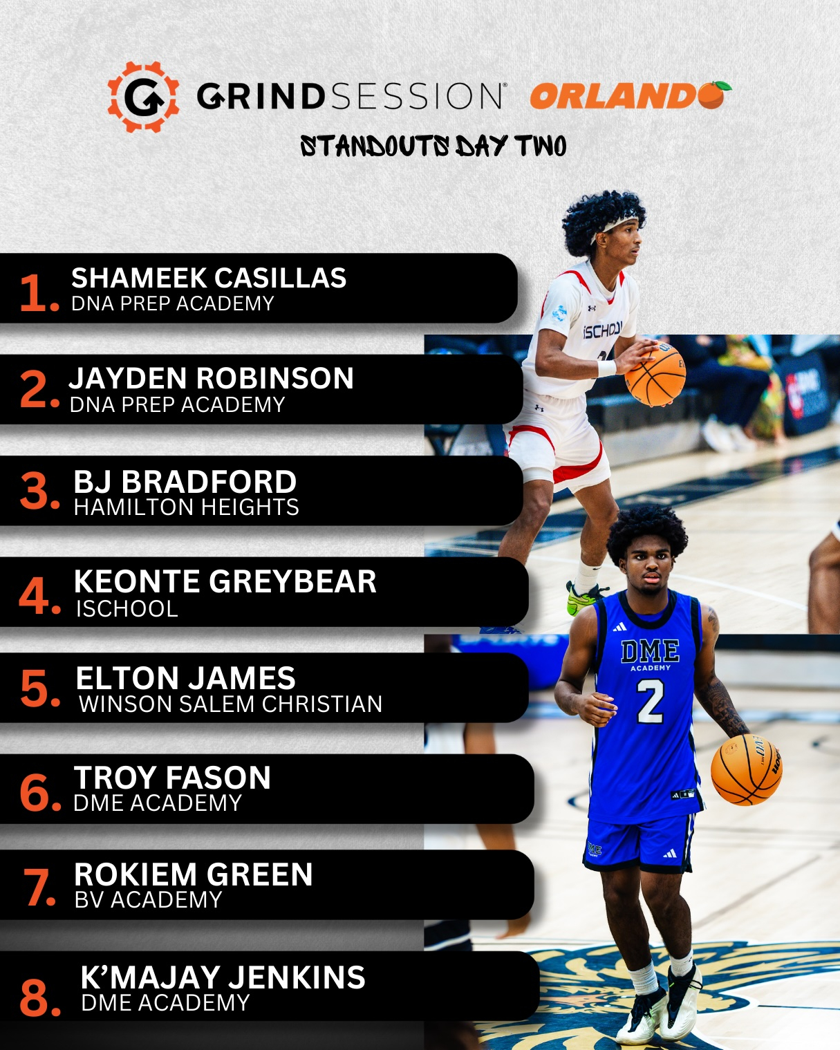 Outstanding Performers Orlando